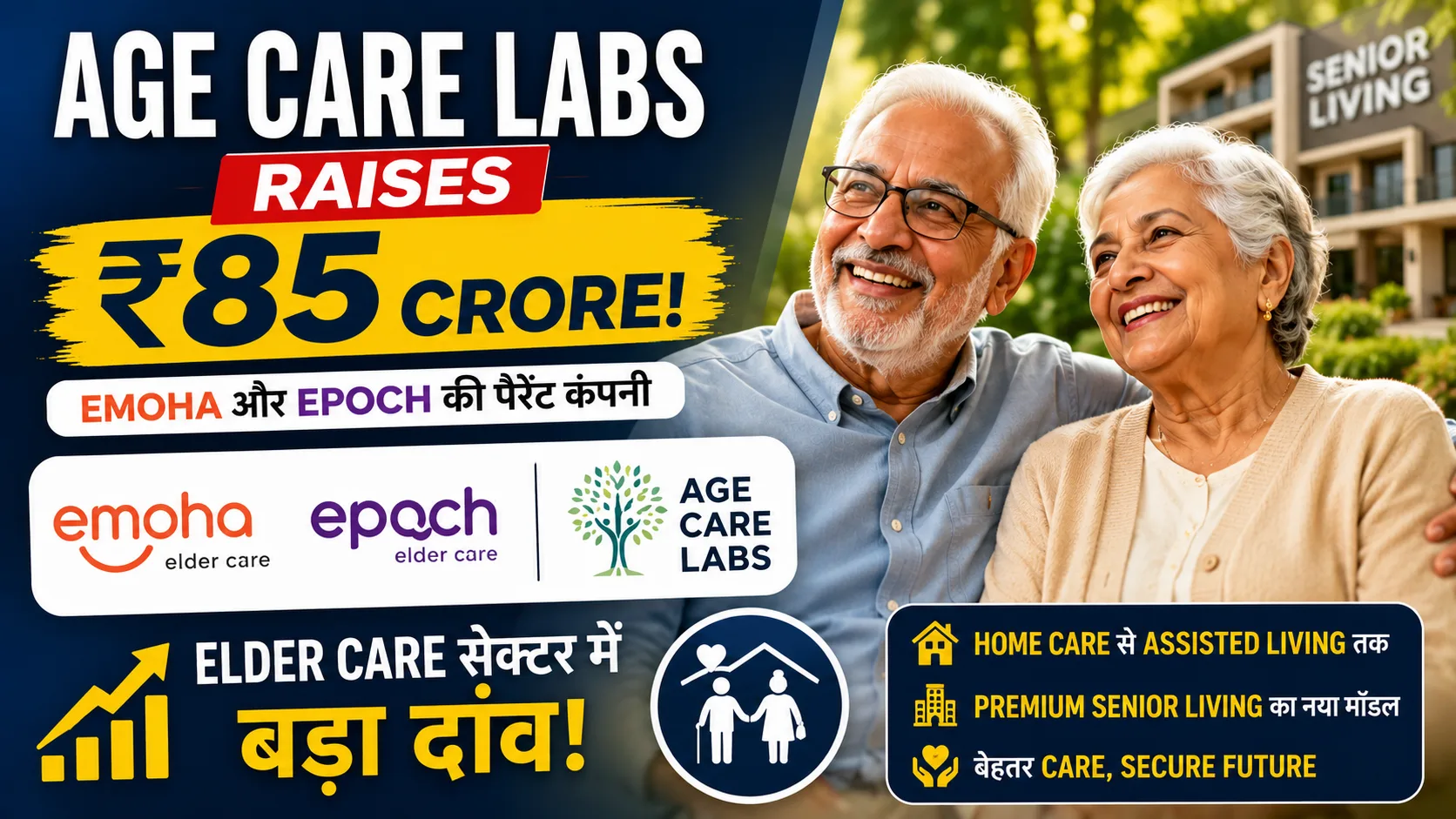 Age Care Labs